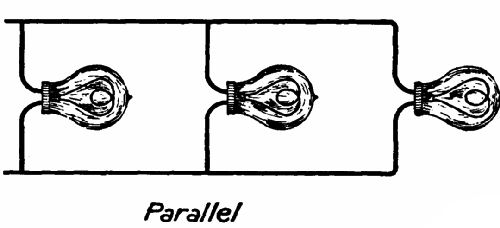 Fig. 83.