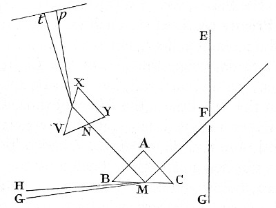 Fig. 21.