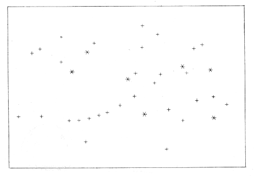Pleiades; 36 Stars
