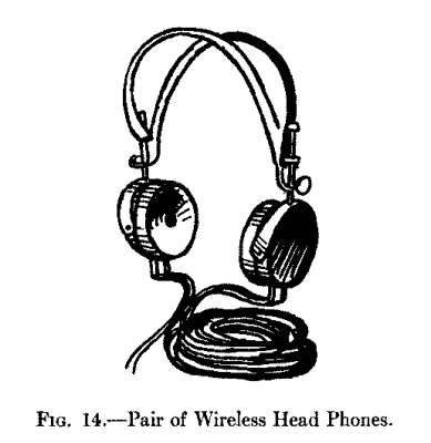 Fig. 14.--Pair of Wireless Head Phones.