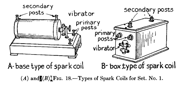 (A) and (B) Fig. 18.--Types of Spark Coils for Set. No. 1.