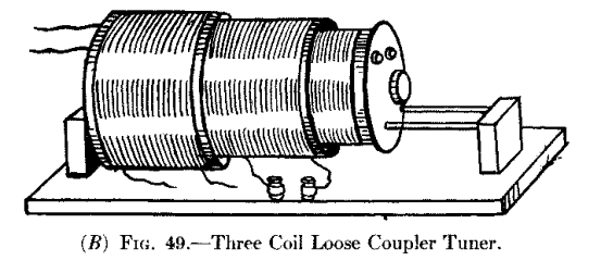 (B) Fig. 49.--Three Coil Loose Coupler Tuner.
