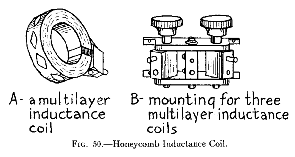 Fig. 50.--Honeycomb Inductance Coil.