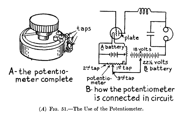 (A) Fig. 51.--The Use of the Potentiometer.
