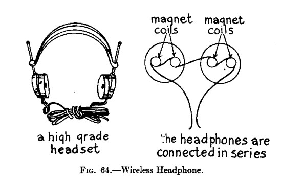 Fig. 64.--Wireless Headphone.