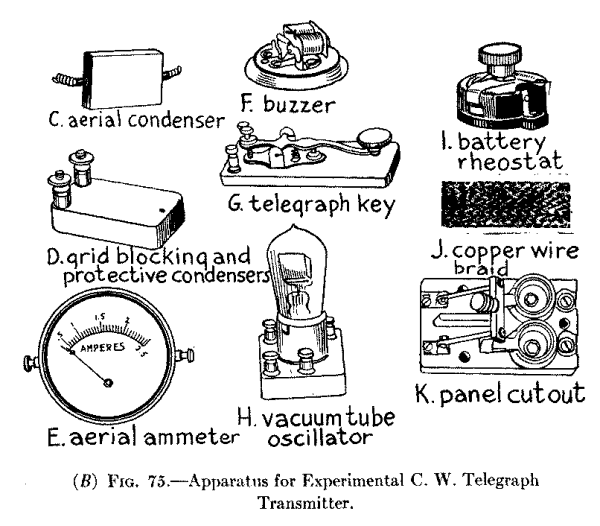 Fig. 75.--Apparatus for Experimental C. W. Telegraph Transmitter.