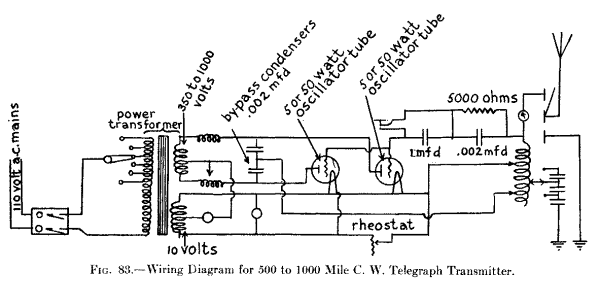 Fig. 83.--Wiring Diagram for 500 to 1000 Mile C. W. Telegraph Transmitter.